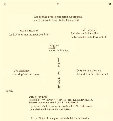Imagen 1. New Oquendo de Amat 1927 p