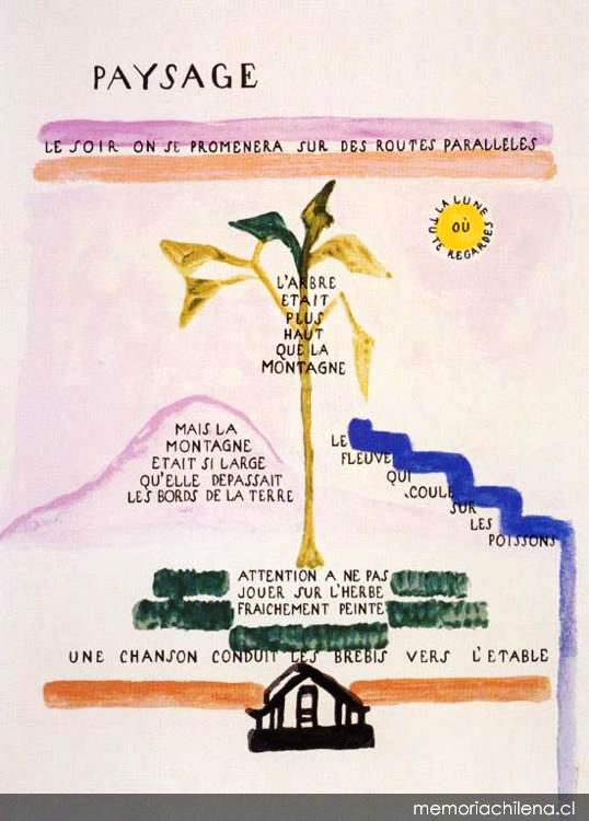 Paysage 1925 Boceto diseñado por Sara Malvar Fuente Huidobro 2003a